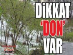 Dikkat' Don' Var