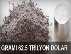 Gram� 62.5 trilyon dolar
